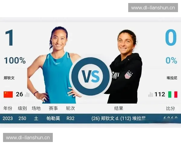 WTA赛事全程精彩直播最新赛程即时比分解析